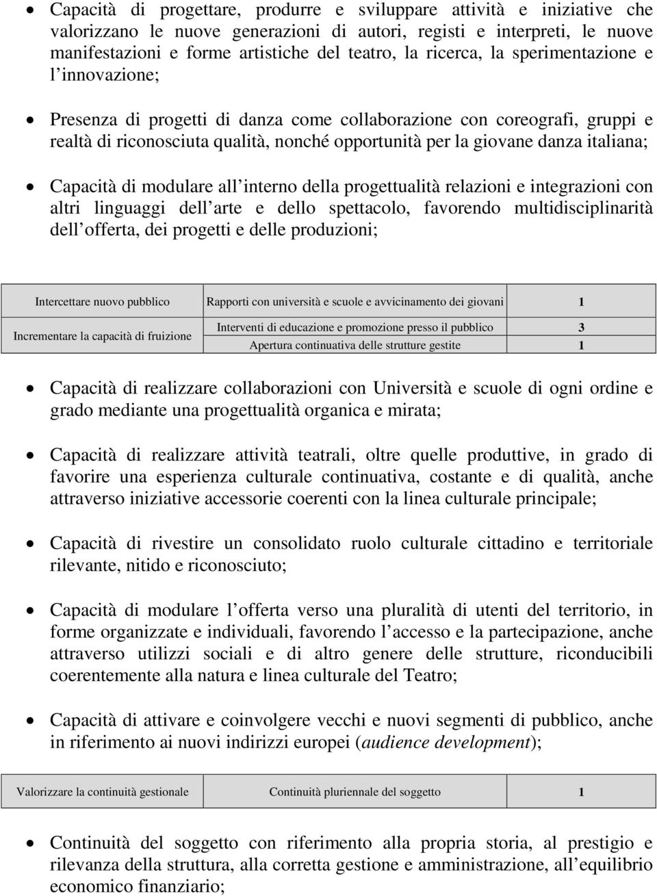 italiana; Capacità di modulare all interno della progettualità relazioni e integrazioni con altri linguaggi dell arte e dello spettacolo, favorendo multidisciplinarità dell offerta, dei progetti e