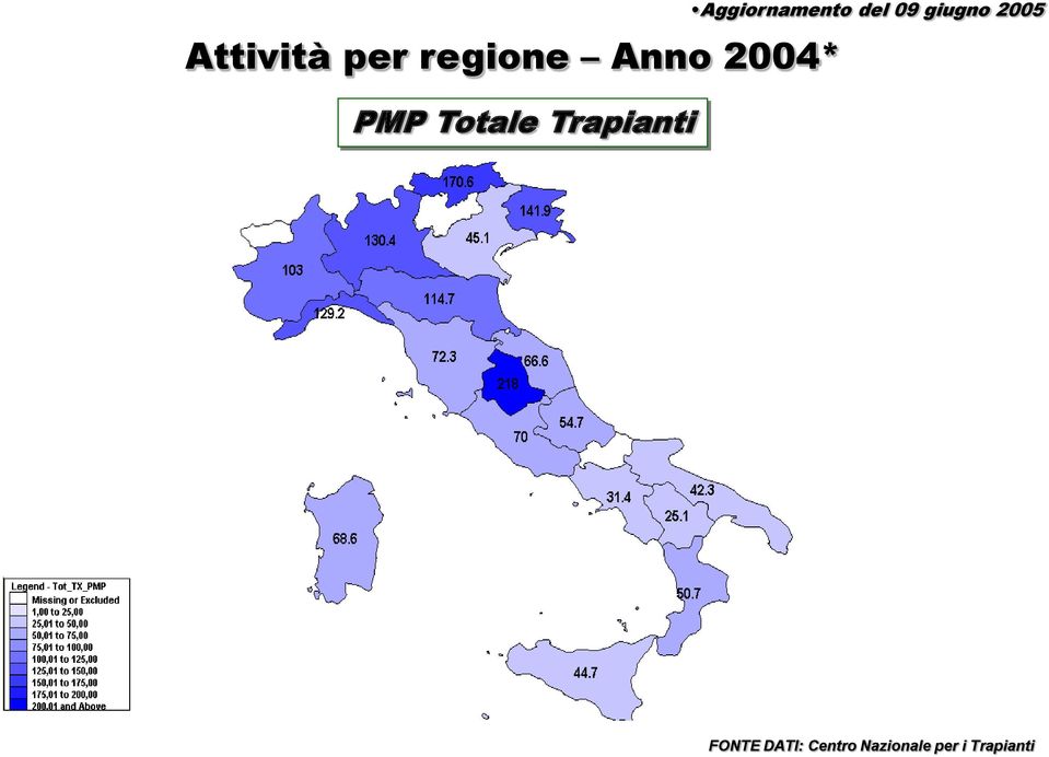 Aggiornamento del 09 giugno 2005