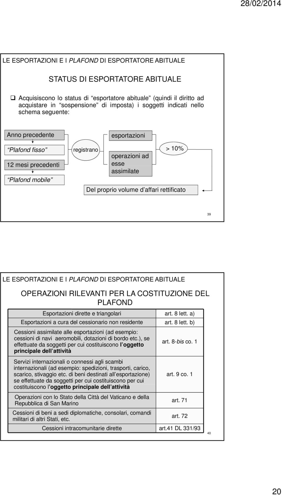 PLAFOND Esportazioni dirette e triangolari art. 8 lett. a) Esportazioni a cura del cessionario non residente art. 8 lett. b) Cessioni assimilate alle esportazioni (ad esempio: cessioni di navi aeromobili, dotazioni di bordo etc.