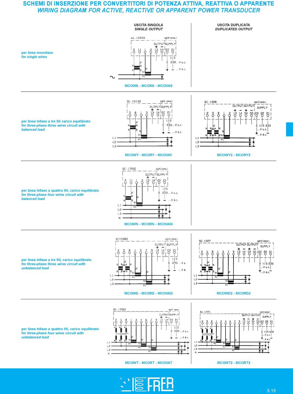 - MCORY2 per linea trifase a quattro fili, carico equilibrato for three-phase four wires circuit with balanced load MCOWN - MCORN - MCOVAN per linea trifase a tre fili, carico squilibrato for