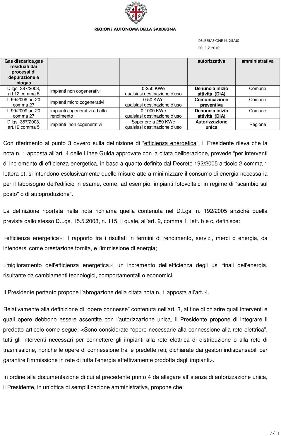 20 comma 27 impianti non cogenerativi impianti micro cogenerativi impianti cogenerativi ad alto rendimento impianti non cogenerativi 0-250 KWe 0-50 KWe 0-1000 KWe Superiore a 250 KWe autorizzativa