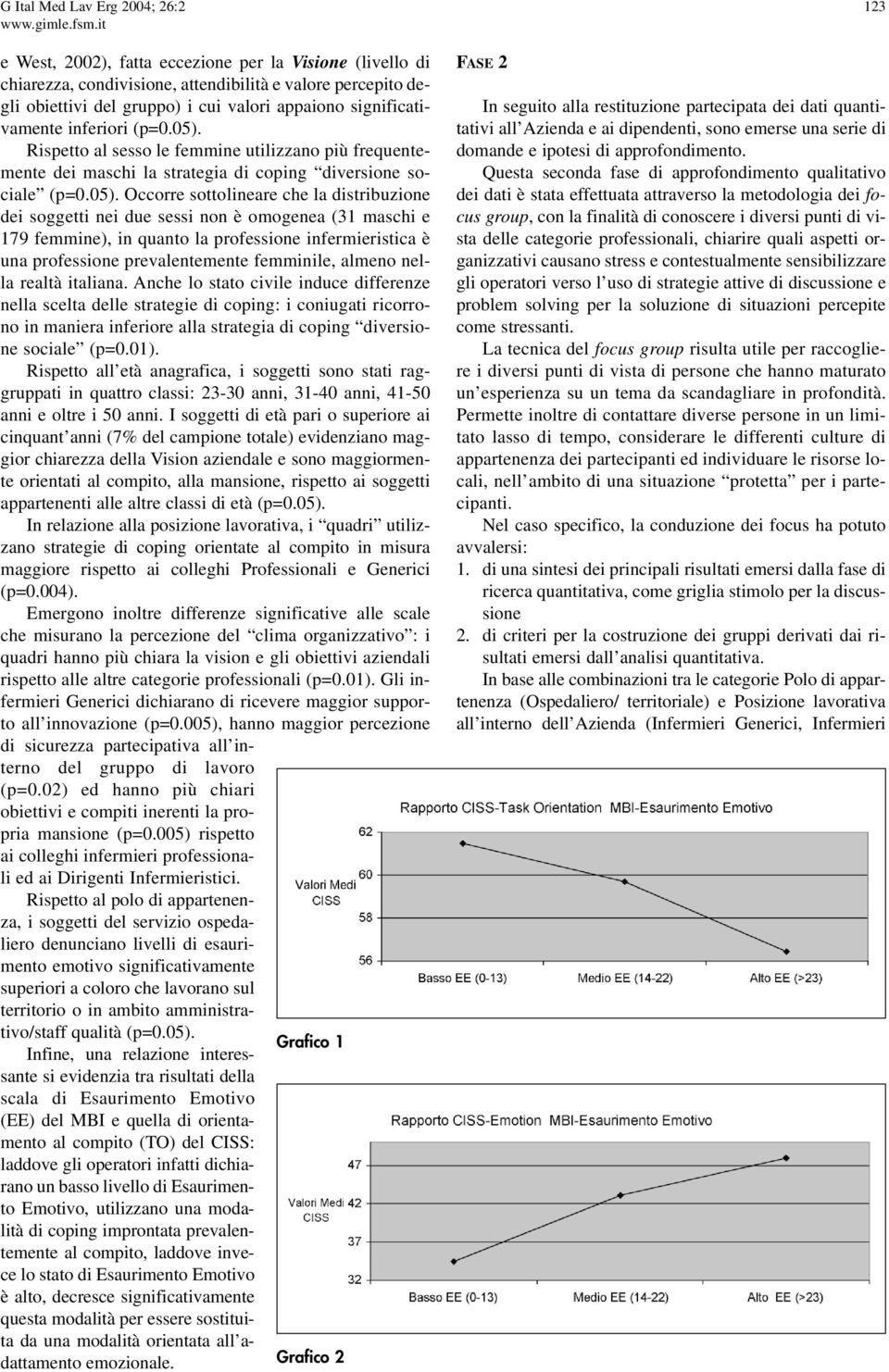 Rispetto al sesso le femmine utilizzano più frequentemente dei maschi la strategia di coping diversione sociale (p=0.05).