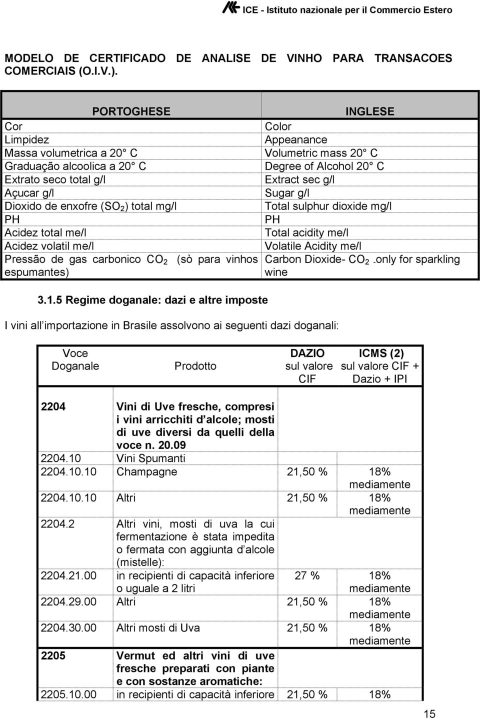 gas carbonico CO 2 (sò para vinhos espumantes) INGLESE Color Appeanance Volumetric mass 20 C Degree of Alcohol 20 C Extract sec g/l Sugar g/l Total sulphur dioxide mg/l PH Total acidity me/l Volatile