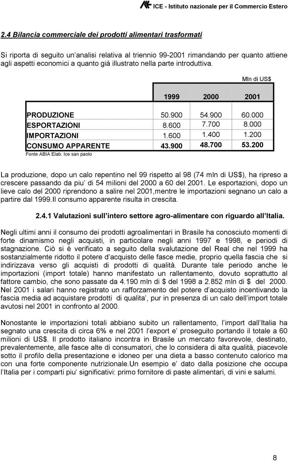 200 Fonte ABIA Elab. Ice san paolo La produzione, dopo un calo repentino nel 99 rispetto al 98 (74 mln di US$), ha ripreso a crescere passando da piu di 54 milioni del 2000 a 60 del 2001.