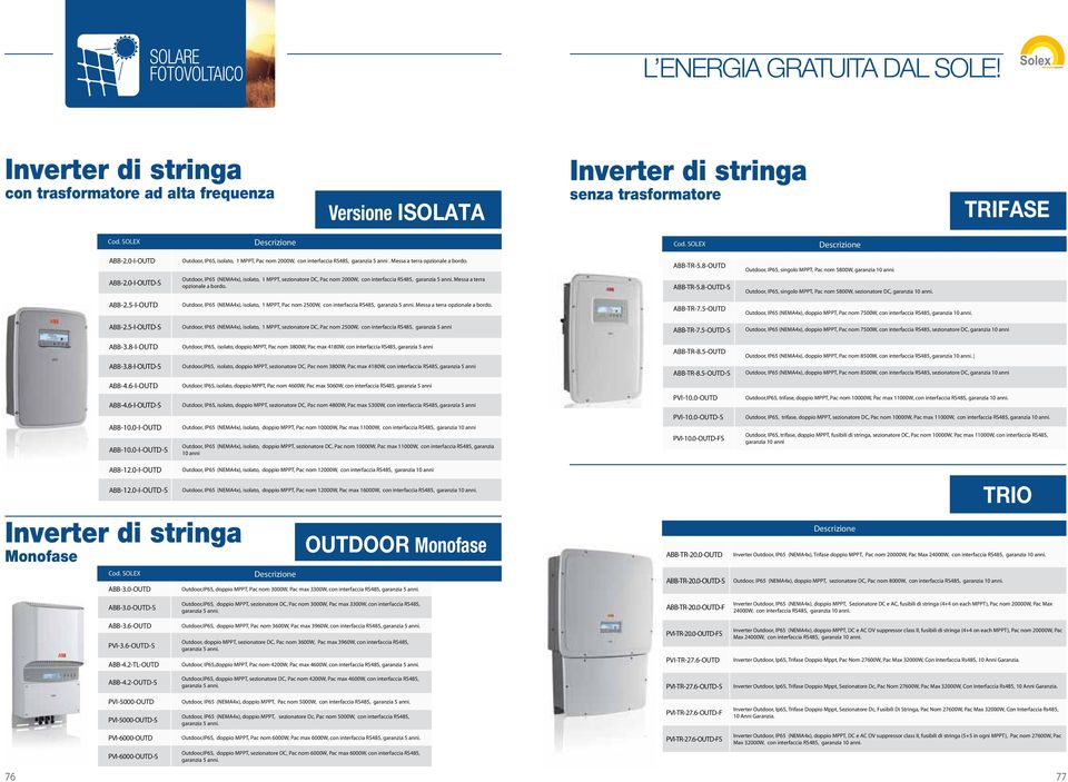 Outdoor, IP65 (NEMA4x), isolato, 1 MPPT, sezionatore DC, Pac nom 2000W, con interfaccia RS485, garanzia 5 anni. Messa a terra opzionale a bordo. A-TR-5.8-OUTD A-TR-5.