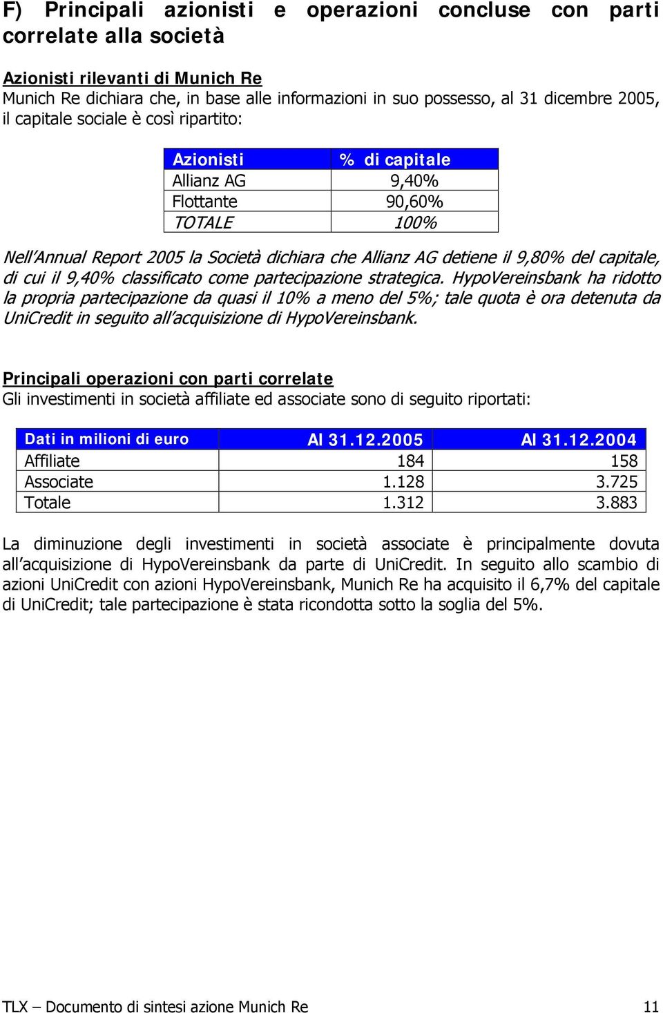 di cui il 9,40% classificato come partecipazione strategica.