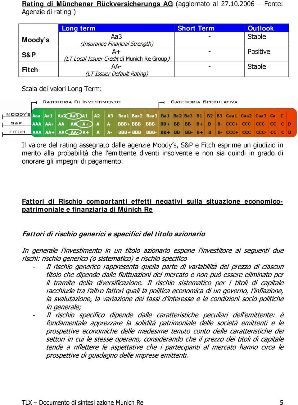 Rating) - Positive - Stable Scala dei valori Long Term: Il valore del rating assegnato dalle agenzie Moody s, S&P e Fitch esprime un giudizio in merito alla probabilità che l emittente diventi