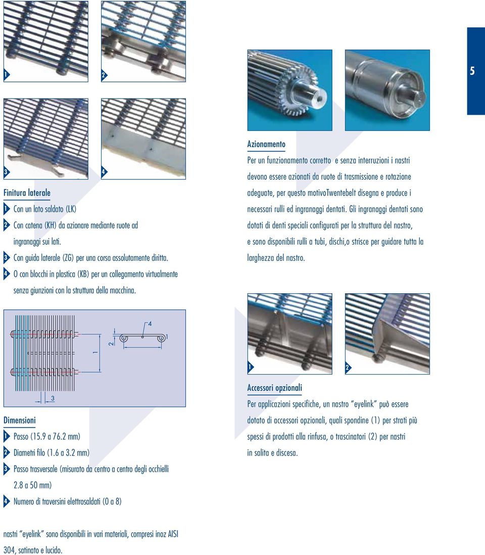 Azionamento Per un funzionamento corretto e senza interruzioni i nastri devono essere azionati da ruote di trasmissione e rotazione adeguate, per questo motivotwentebelt disegna e produce i necessari