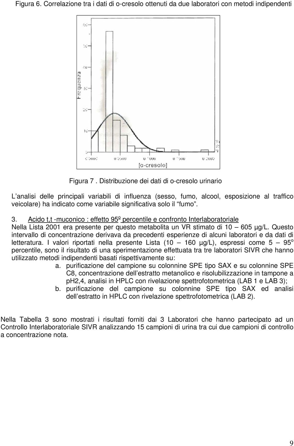 il fumo. 3. Acido t,t -muconico : effetto 95 o percentile e confronto Interlaboratoriale Nella Lista 2001 era presente per questo metabolita un VR stimato di 10 605 µg/l.