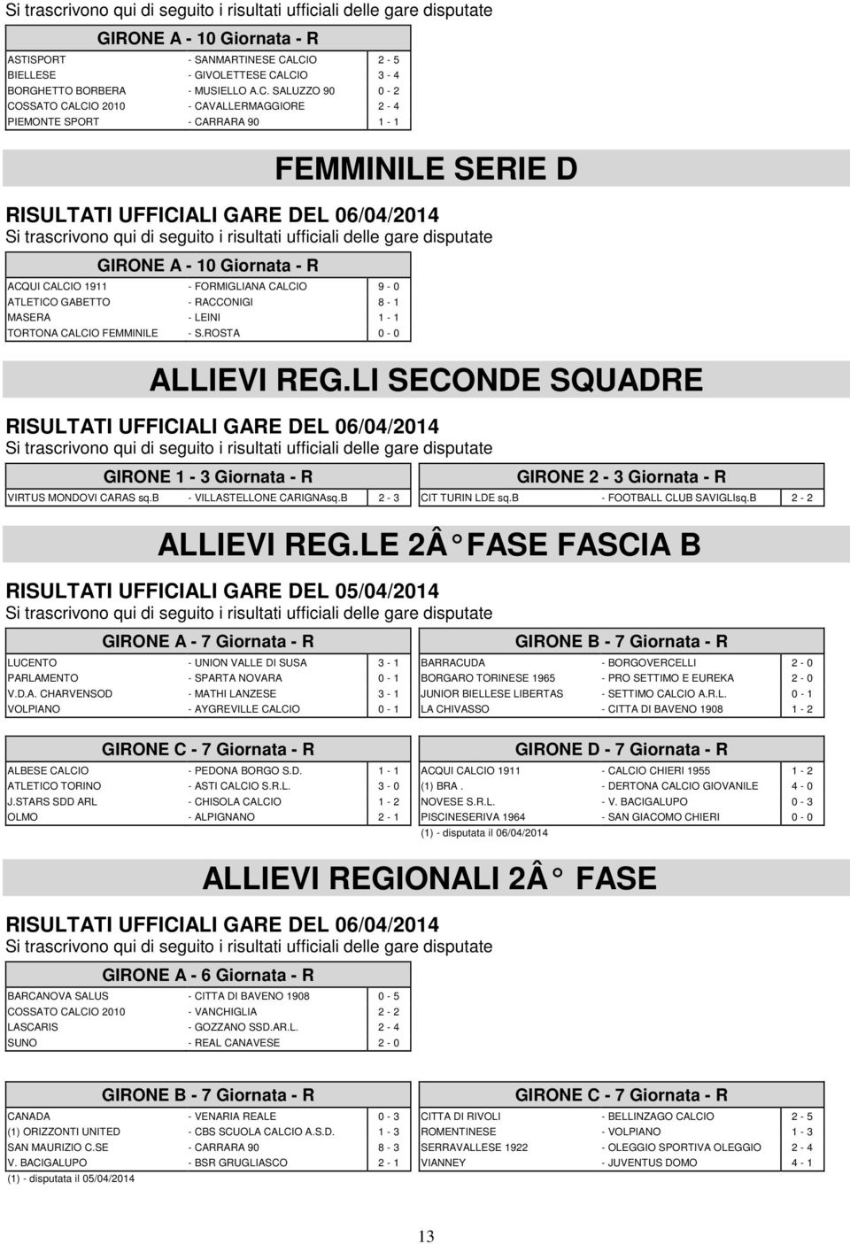 ufficiali delle gare disputate GIRONE A - 10 Giornata - R ACQUI CALCIO 1911 - FORMIGLIANA CALCIO 9-0 ATLETICO GABETTO - RACCONIGI 8-1 MASERA - LEINI 1-1 TORTONA CALCIO FEMMINILE - S.