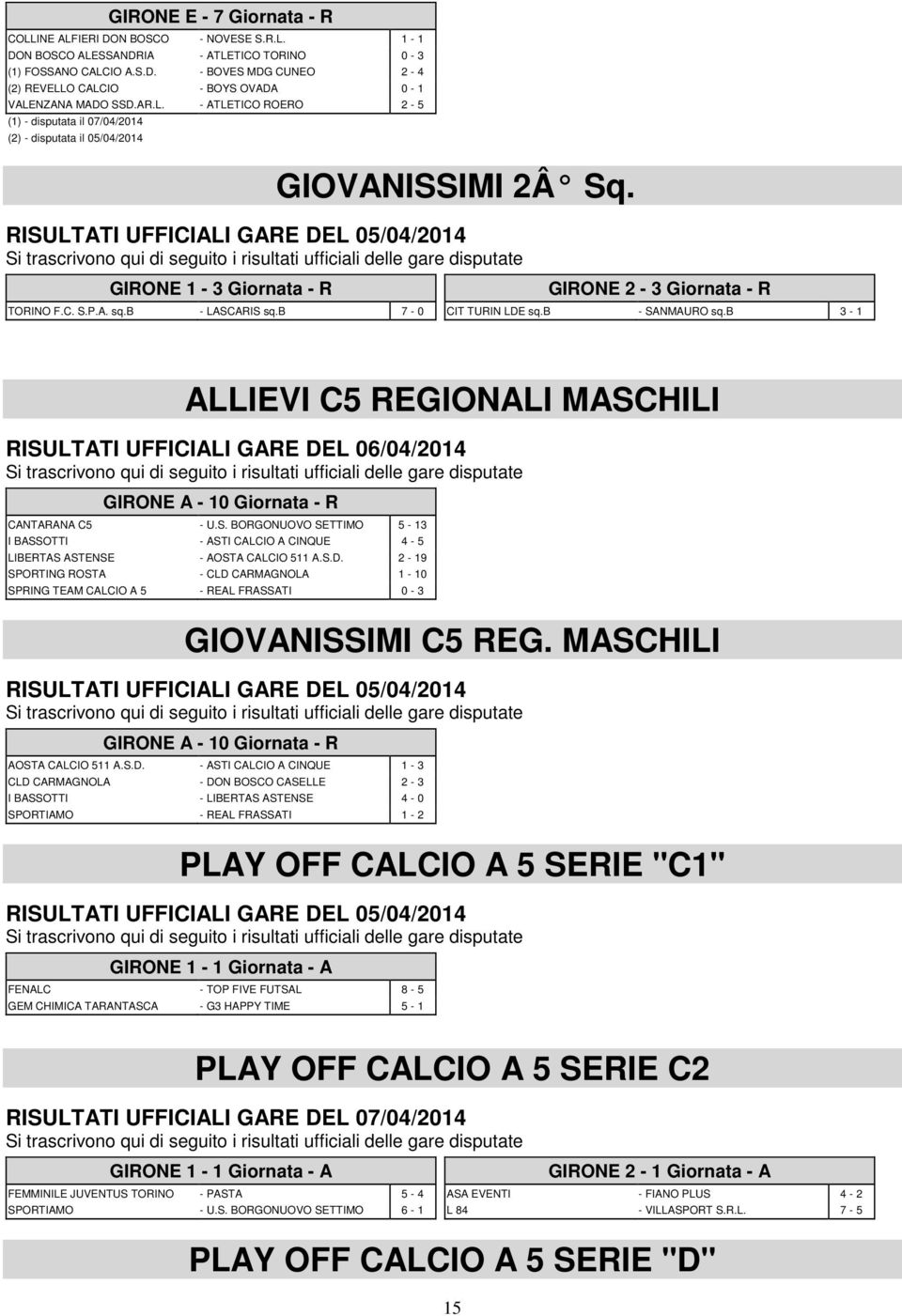 RISULTATI UFFICIALI GARE DEL 05/04/2014 Si trascrivono qui di seguito i risultati ufficiali delle gare disputate GIRONE 1-3 Giornata - R TORINO F.C. S.P.A. sq.b - LASCARIS sq.