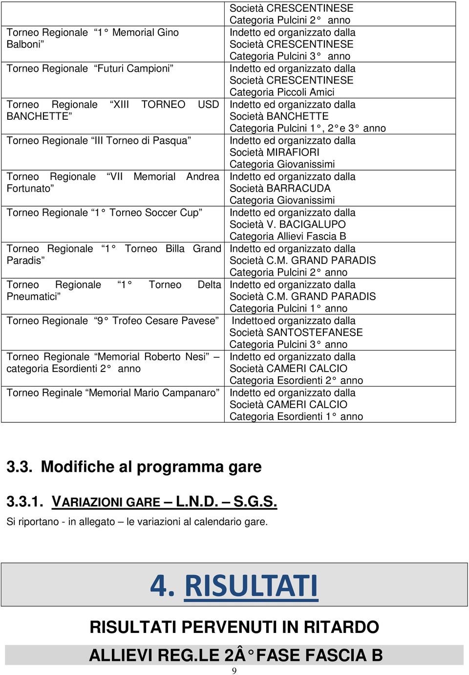 Memorial Roberto Nesi categoria Esordienti 2 anno Società CRESCENTINESE Categoria Pulcini 2 anno Indetto ed organizzato dalla Società CRESCENTINESE Categoria Pulcini 3 anno Indetto ed organizzato