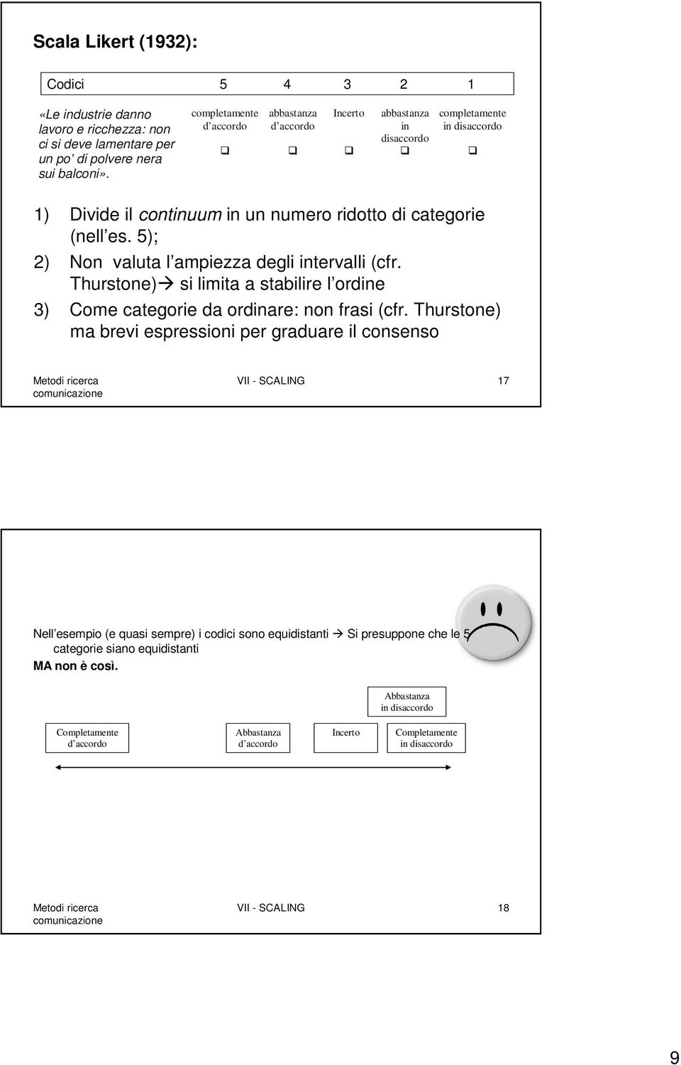 5); 2) Non valuta l ampiezza degli intervalli (cfr. Thurstone) si limita a stabilire l ordine 3) Come categorie da ordinare: non frasi (cfr.