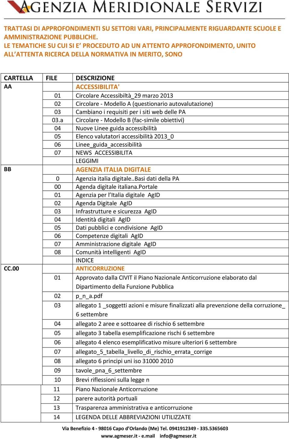 (questionario autovalutazione) 03 ambiano i requisiti per i siti web delle PA 03.