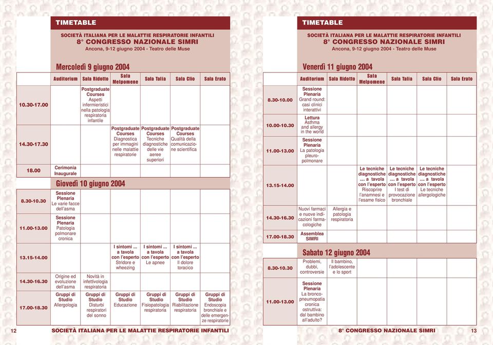 00 14.30-17.30 Aspetti infermieristici nella patologia infantile Diagnostica per immagini nelle malattie respiratorie Tecniche delle vie aeree superiori Qualità della comunicazione scientifica 8.