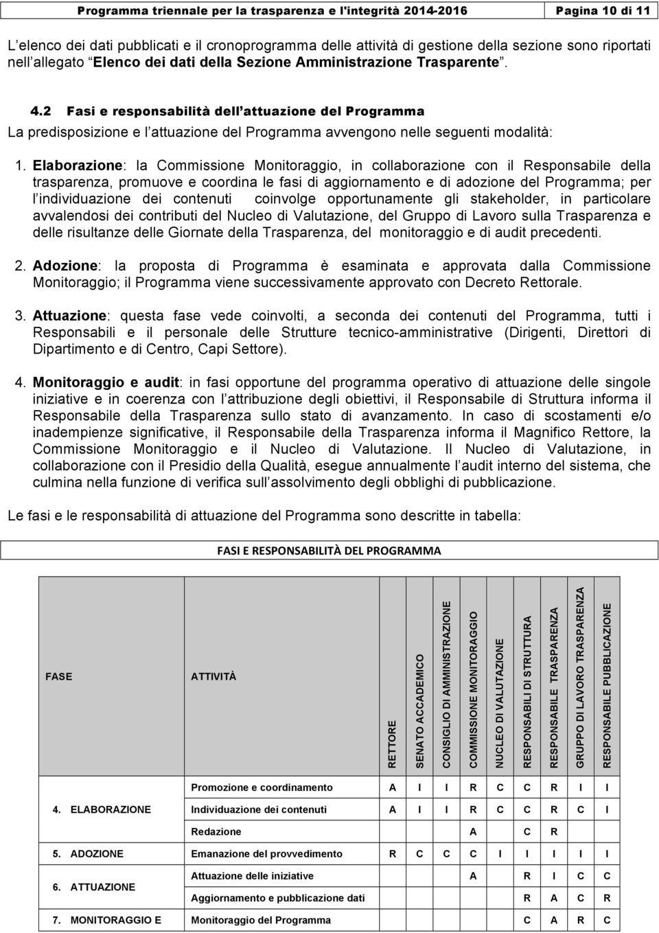 Elaborazione: la Commissione Monitoraggio, in collaborazione con il Responsabile della trasparenza, promuove e coordina le fasi di aggiornamento e di adozione del Programma; per l individuazione dei