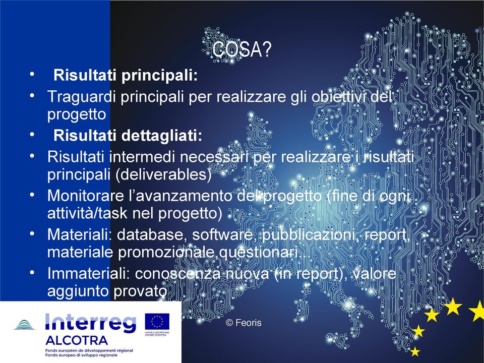 avanzamento del progetto (fine di ogni attività/task nel progetto) Materiali: database, software,