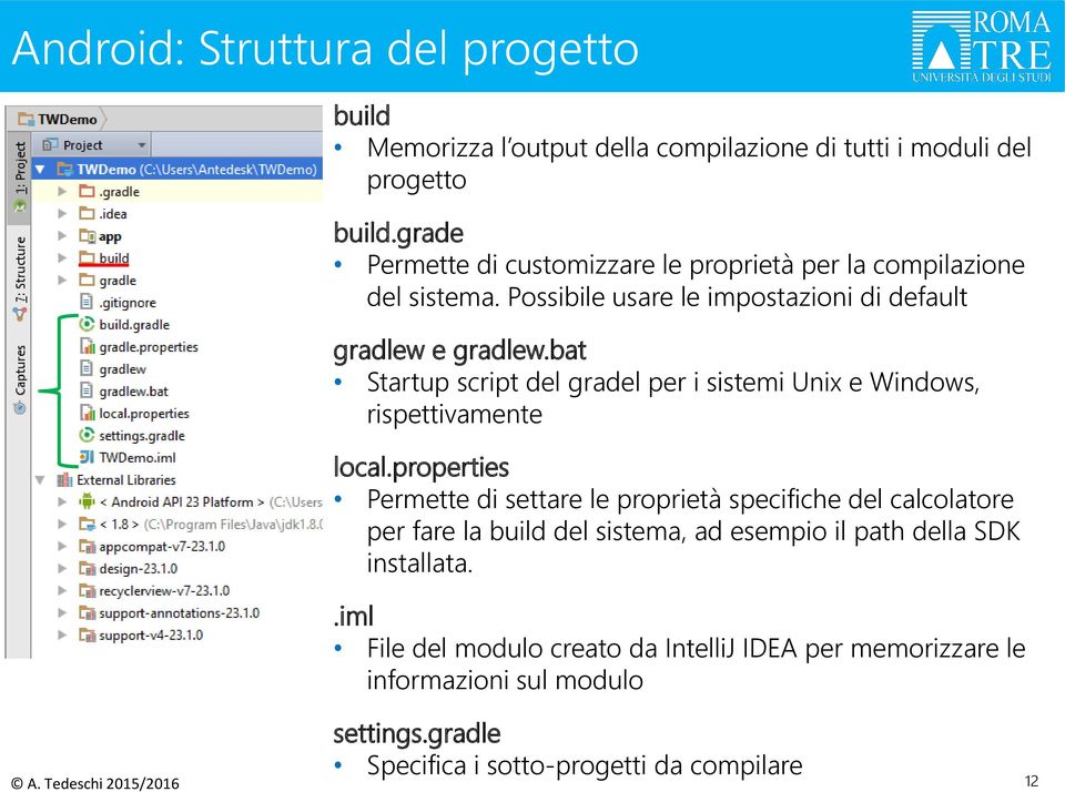 bat Startup script del gradel per i sistemi Unix e Windows, rispettivamente local.