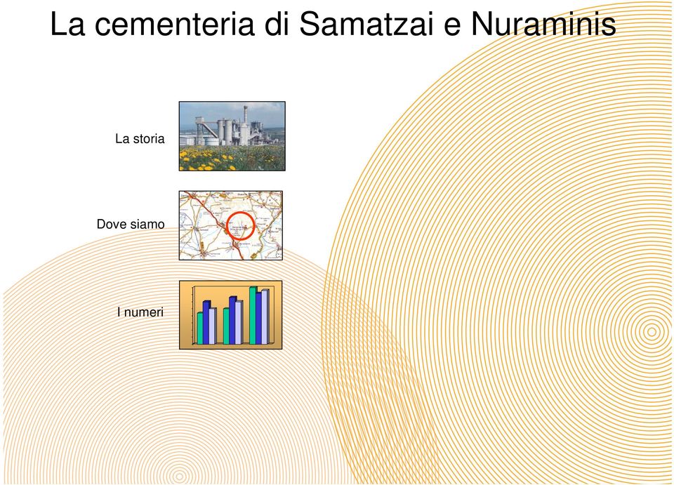 numeri Italcementi - Italcementi