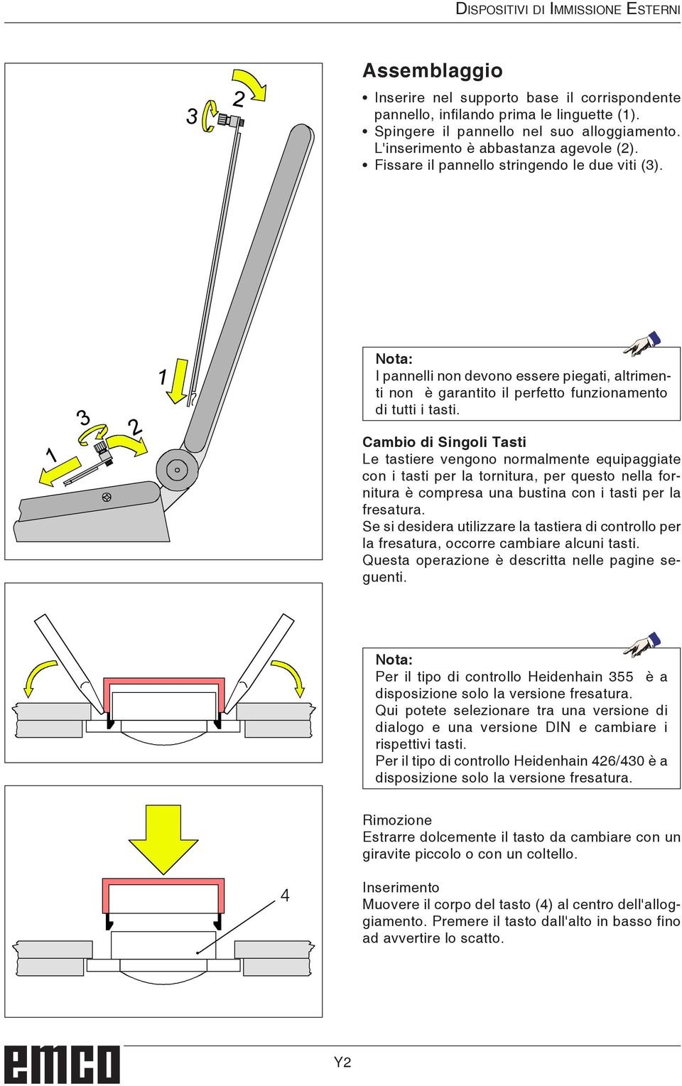 1 Nota: I pannelli non devono essere piegati, altrimenti non è garantito il perfetto funzionamento di tutti i tasti.