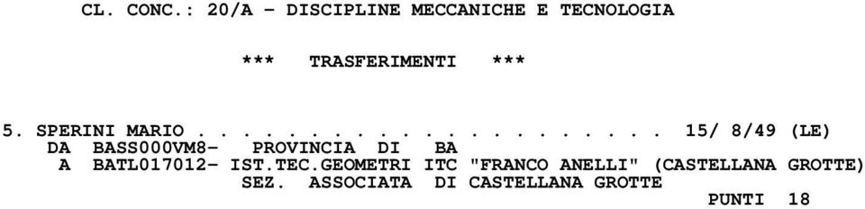 TRASFERIMENTI *** 5. SPERINI MARIO.