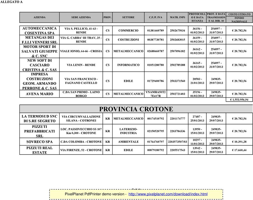 ARMANDO PERRONE & C. SAS AVENA MARIO VIA S. PELLICO, 41-43 - RENDE VIA G.