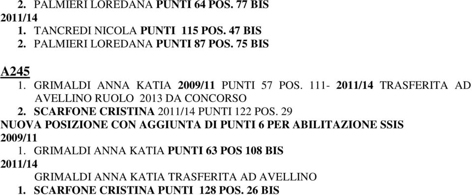 111- TRASFERITA AD AVELLINO RUOLO 2013 DA CONCORSO 2. SCARFONE CRISTINA PUNTI 122 POS. 29 1.