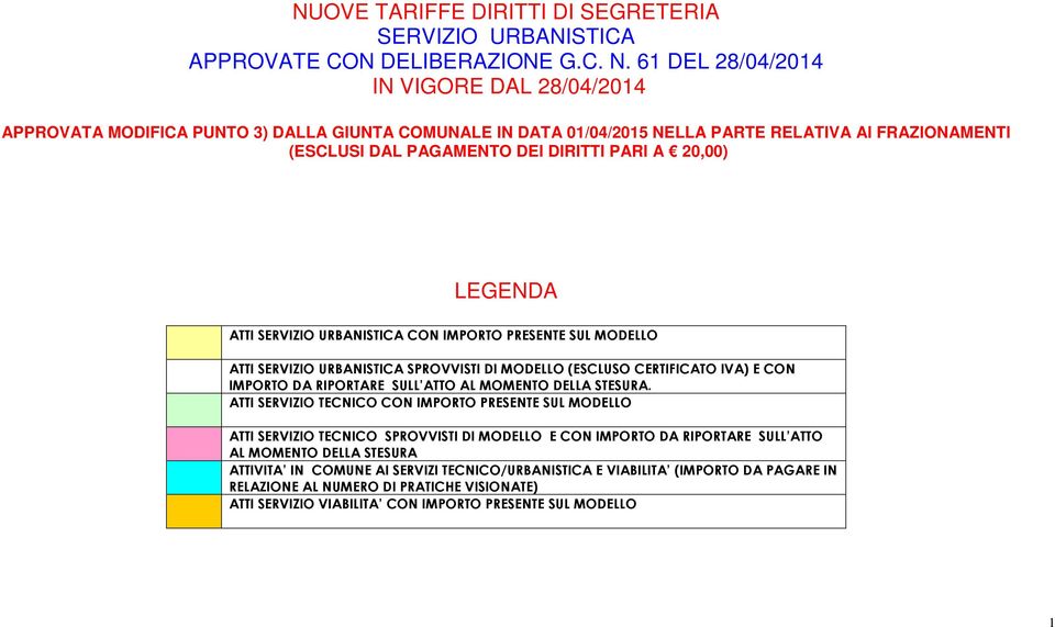 LEGENDA ATTI SERVIZIO URBANISTICA CON IMPORTO PRESENTE SUL MODELLO ATTI SERVIZIO URBANISTICA SPROVVISTI DI MODELLO (ESCLUSO CERTIFICATO IVA) E CON IMPORTO DA RIPORTARE SULL ATTO AL MOMENTO DELLA