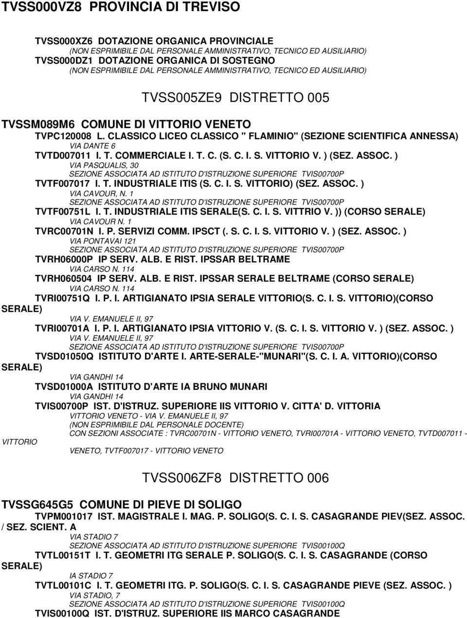 CLASSICO LICEO CLASSICO " FLAMINIO" (SEZIONE SCIENTIFICA ANNESSA) VIA DANTE 6 TVTD007011 I. T. COMMERCIALE I. T. C. (S. C. I. S. VITTORIO V. ) (SEZ. ASSOC. ) VIA PASQUALIS, 30 TVTF007017 I. T. INDUSTRIALE ITIS (S.