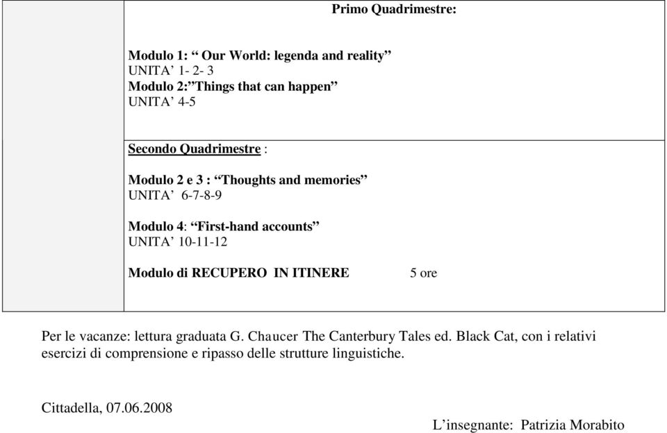 Modulo di RECUPERO IN ITINERE 5 ore Per le vacanze: lettura graduata G. Chaucer The Canterbury Tales ed.