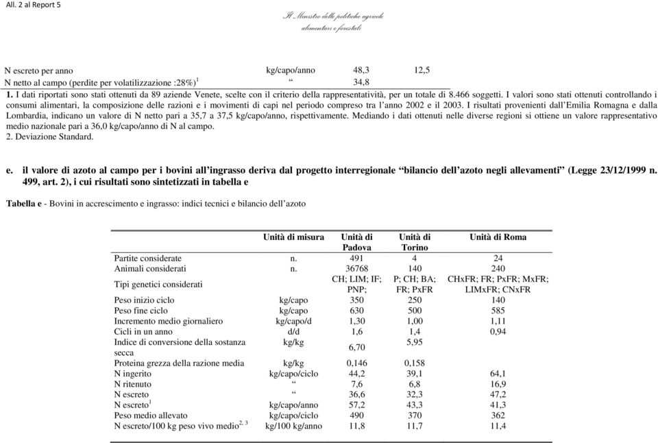 I valori sono stati ottenuti controllando i consumi alimentari, la composizione delle razioni e i movimenti di capi nel periodo compreso tra l anno 2002 e il 2003.