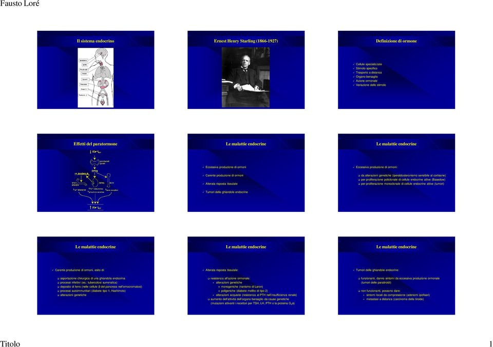 al cortisone) per proliferazione policlonale di cellule endocrine attive (Basedow) per proliferazione monoclonale di cellule endocrine attive (tumori) Tumori delle ghiandole endocrine Carente