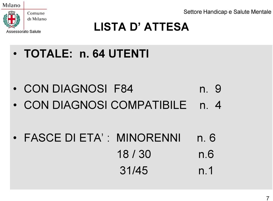 9 CON DIAGNOSI COMPATIBILE n.