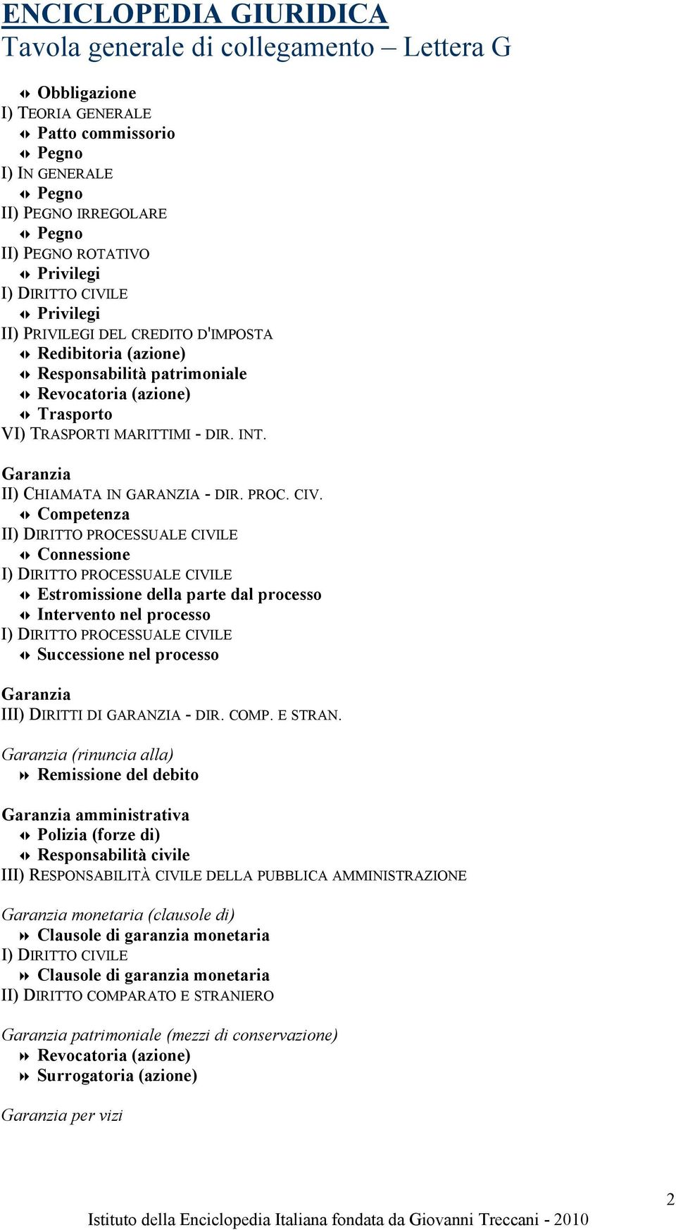 Competenza I Connessione Estromissione della parte dal processo Intervento nel processo Successione nel processo Garanzia III) DIRITTI DI GARANZIA - DIR. COMP. E STRAN.