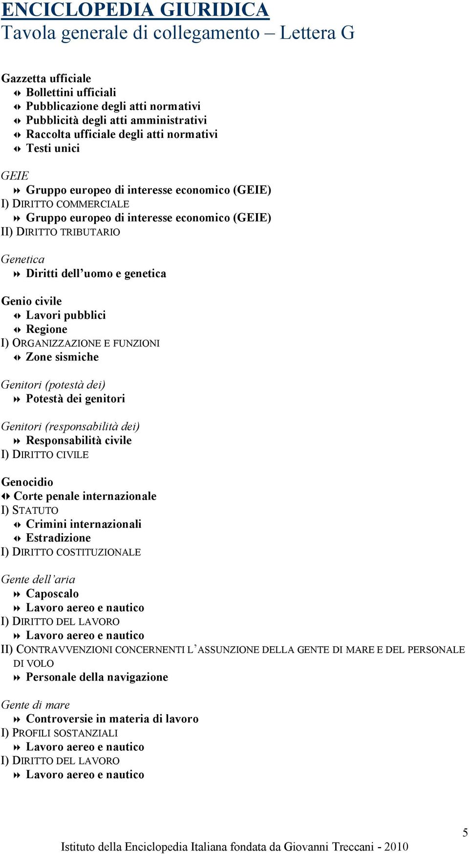 ORGANIZZAZIONE E FUNZIONI Zone sismiche Genitori (potestà dei) Potestà dei genitori Genitori (responsabilità dei) Responsabilità civile I) DIRITTO CIVILE Genocidio Corte penale internazionale I)