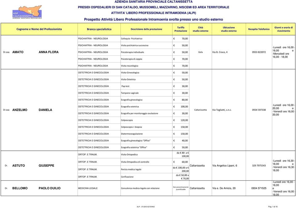 Croc, 4 PSICHIATRIA - NEUROLOGIA Psicotrapia di coppia 70,00 0933 822072 -Lundì or 16,00-18,00 16,00-18,00 PSICHIATRIA - NEUROLOGIA Visita nurologica 70,00 OSTETRICIA E GINECOLOGIA Visita Gincologica