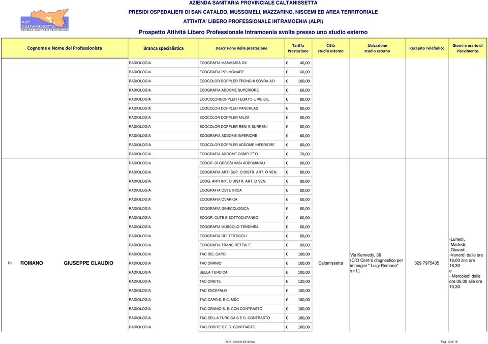 80,00 RADIOLOGIA ECOCOLOR DOPPLER PANCREAS 80,00 RADIOLOGIA ECOCOLOR DOPPLER MILZA 80,00 RADIOLOGIA ECOCOLOR DOPPLER RENI E SURRENI 80,00 RADIOLOGIA ECOGRAFIA ADDOME INFERIORE 60,00 RADIOLOGIA