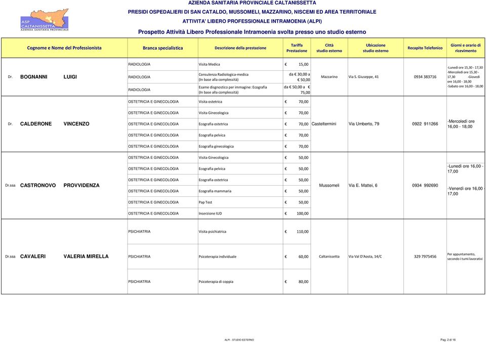 Giuspp, 41 0934 383716 -Lundì or 15,30-17,30 15,30-17,30 -Giovdì or 16,00-18,00 -Sabato or 16,00-18,00 OSTETRICIA E GINECOLOGIA Visita osttrica 70,00 OSTETRICIA E GINECOLOGIA Visita Gincologica 70,00