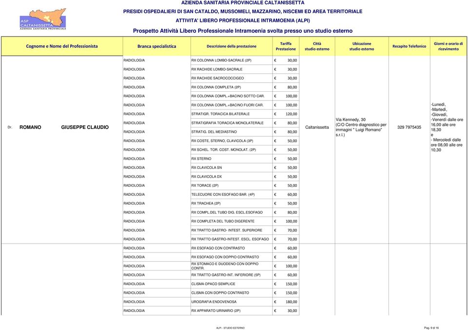 TORACICA BILATERALE 120,00 RADIOLOGIA STRATIGRAFIA TORACICA MONOLATERALE 80,00 ROMANO GIUSEPPE CLAUDIO Caltanisstta RADIOLOGIA STRATIG.