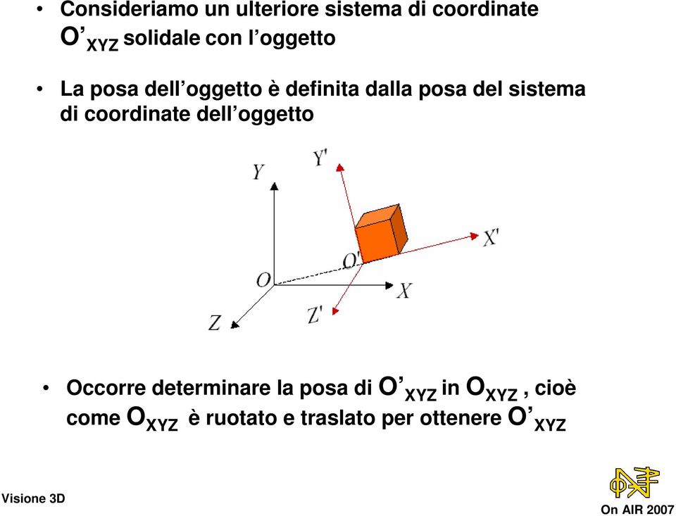 sistema di coordinate dell oggetto Occorre determinare la posa di