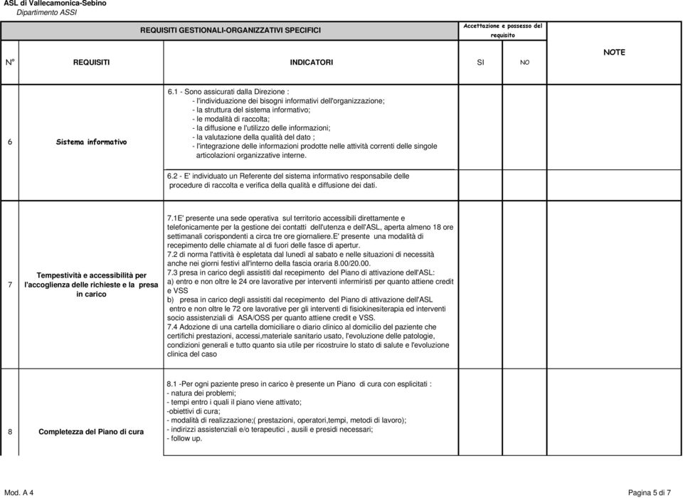 delle informazioni; - la valutazione della qualità del dato ; - l'integrazione delle informazioni prodotte nelle attività correnti delle singole articolazioni organizzative interne. 6.