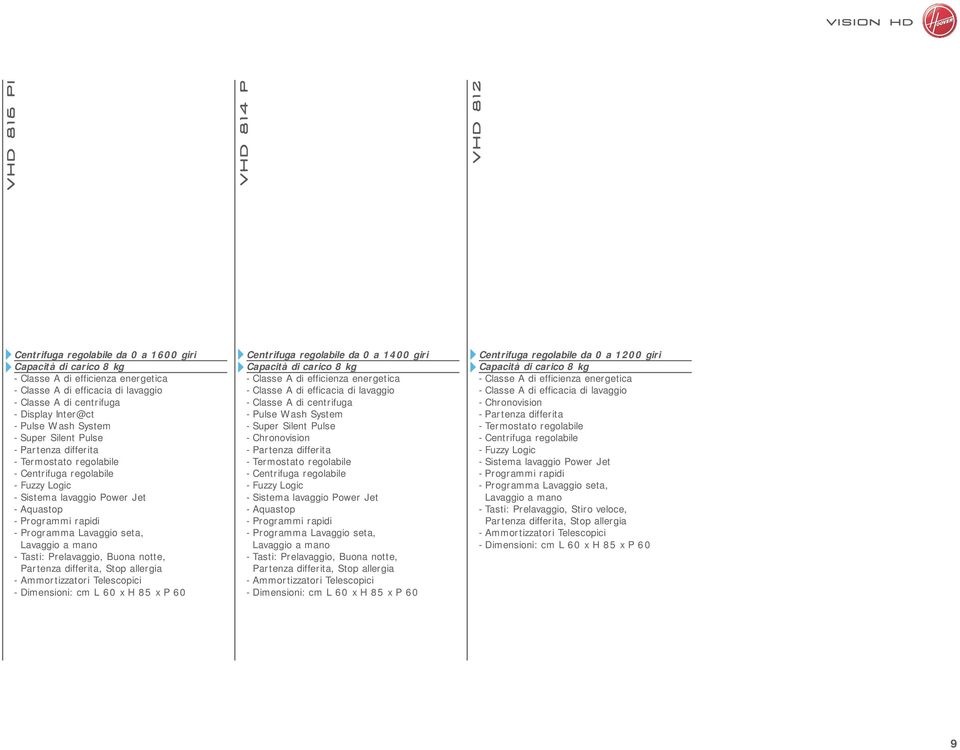 Telescopici - Dimensioni: cm L 60 x H 85 x P 60 Centrifuga regolabile da 0 a 1400 giri Capacità di carico 8 kg - Classe A di efficienza energetica - Classe A di centrifuga - Pulse Wash  Telescopici -