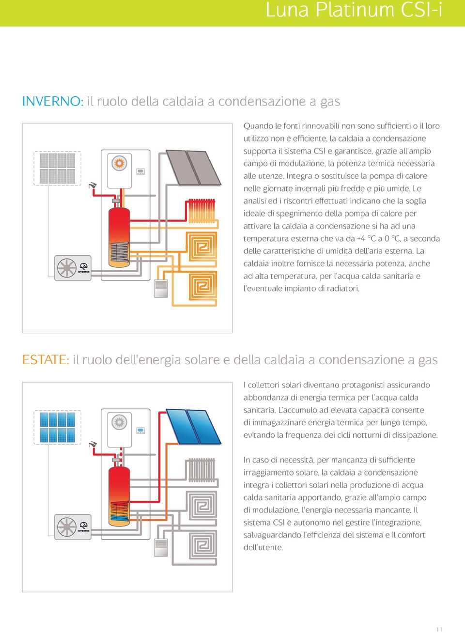 Le analisi ed i riscontri effettuati indicano che la soglia ideale di spegnimento della pompa di calore per attivare la caldaia a condensazione si ha ad una temperatura esterna che va da +4 C a 0 C,