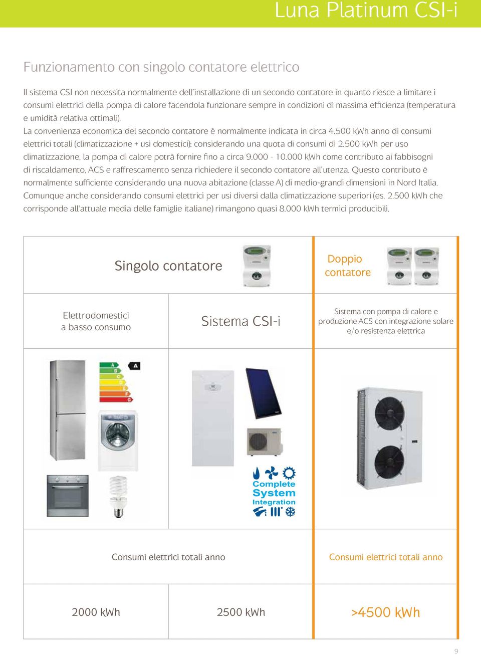 La convenienza economica del secondo contatore è normalmente indicata in circa 4.500 kwh anno di consumi elettrici totali (climatizzazione + usi domestici): considerando una quota di consumi di 2.