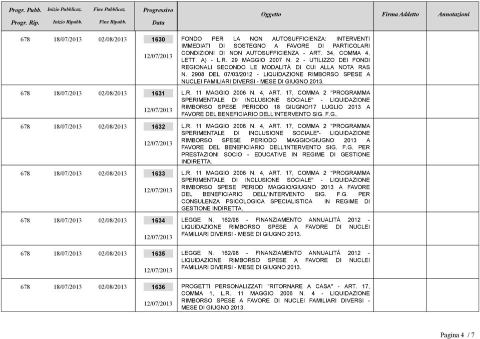 17, COMMA 2 "PROGRAMMA SPERIMENTALE DI INCLUSIONE SOCIALE" - LIQUIDAZIONE RIMBORSO SPESE PERIODO 18 GIUGNO/17 LUGLIO 2013 A FAVORE DEL BENEFICIARIO DELL'INTERVENTO SIG. F.G.. 678 18/07/2013 02/08/2013 1632 L.