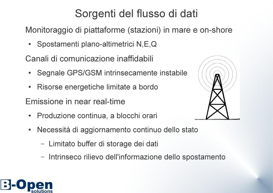 energetiche limitate a bordo Emissione in near real-time Produzione continua, a blocchi orari Necessità di