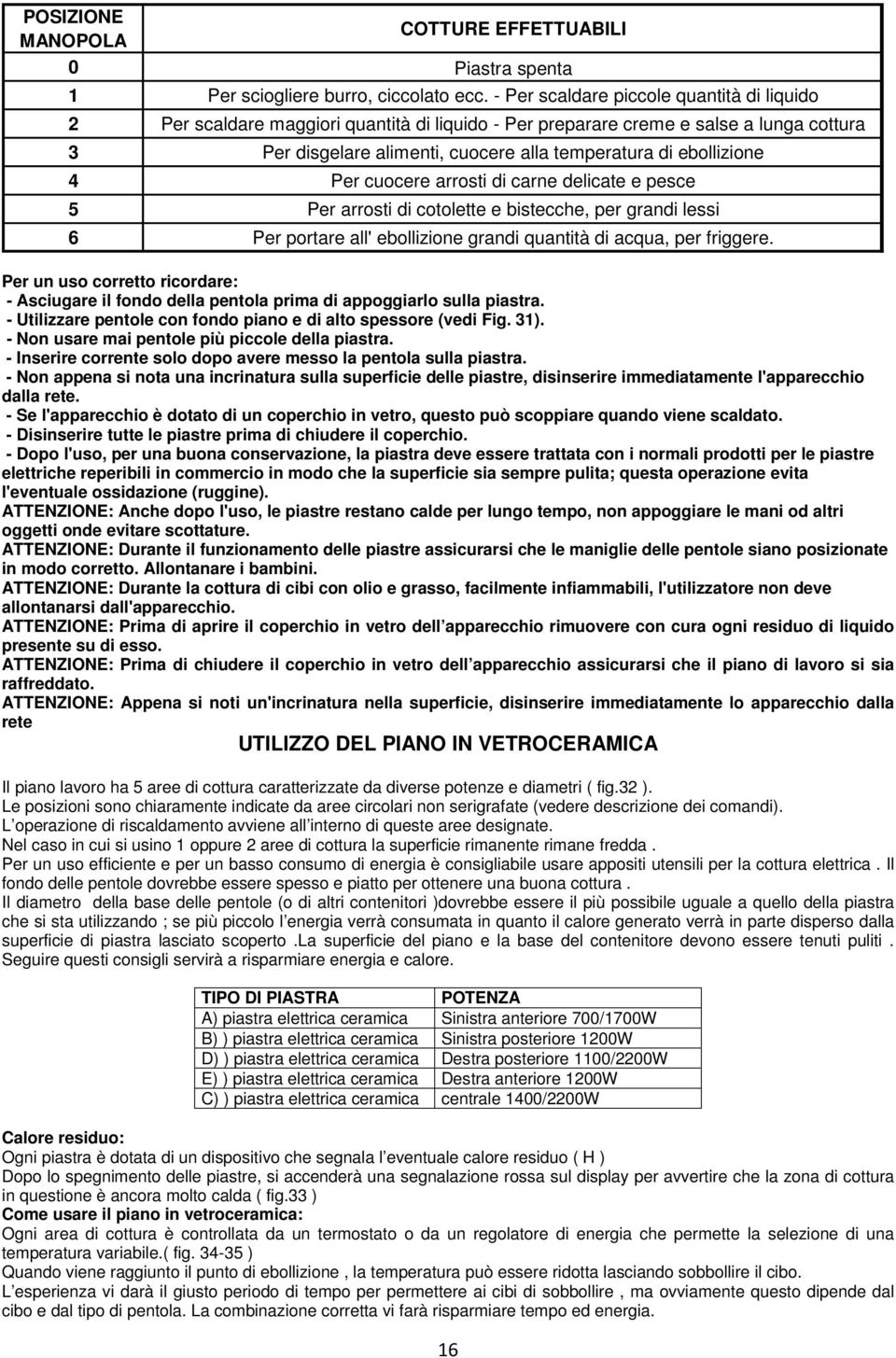 4 Per cuocere arrosti di carne delicate e pesce 5 Per arrosti di cotolette e bistecche, per grandi lessi 6 Per portare all' ebollizione grandi quantità di acqua, per friggere.