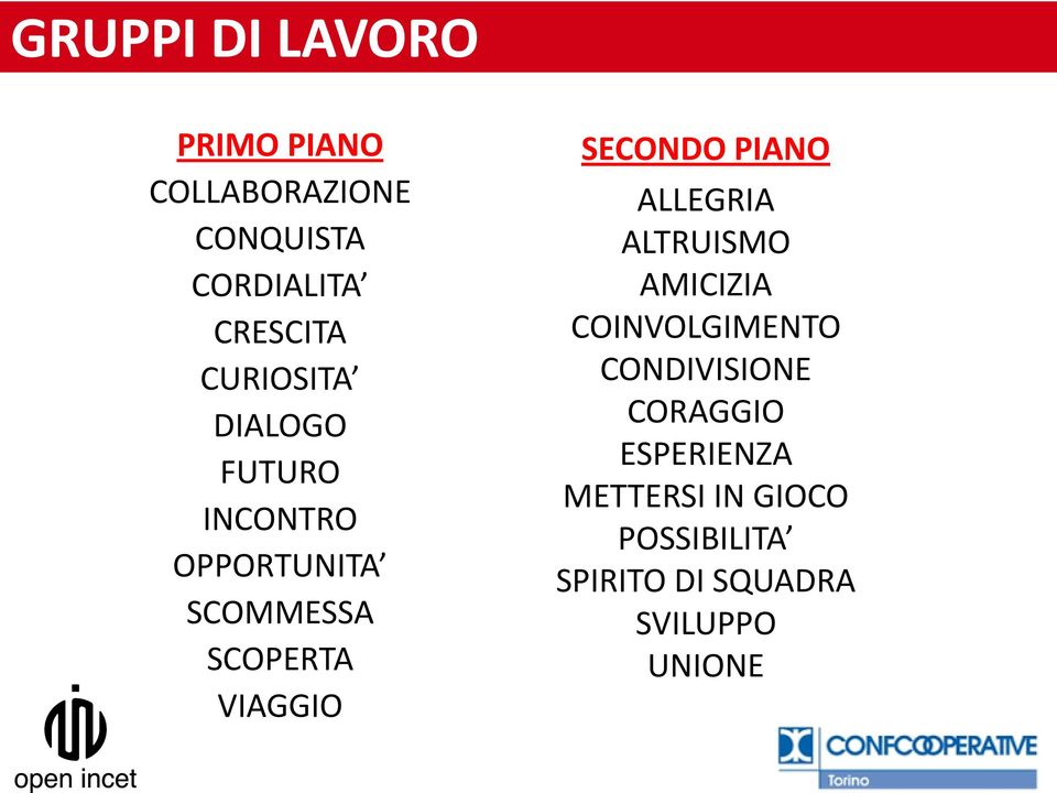 SECONDO PIANO ALLEGRIA ALTRUISMO AMICIZIA COINVOLGIMENTO CONDIVISIONE