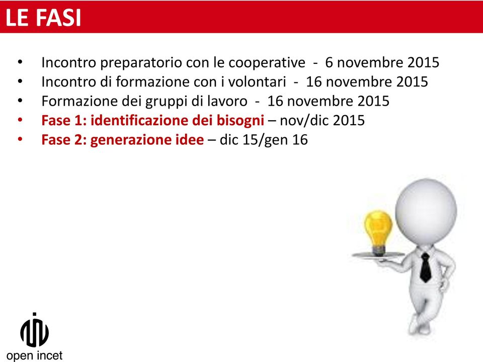 Formazione dei gruppi di lavoro - 16 novembre 2015 Fase 1: