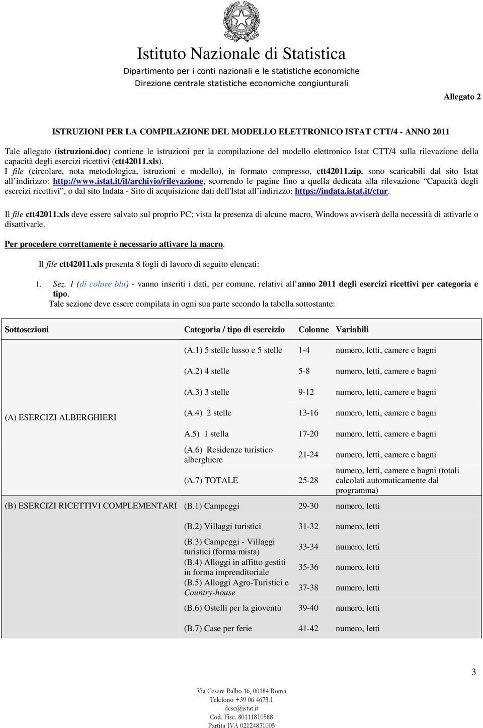 I file (circolare, nota metodologica, istruzioni e modello), in formato compresso, ctt42011.zip, sono scaricabili dal sito Istat all indirizzo: http://www.istat.